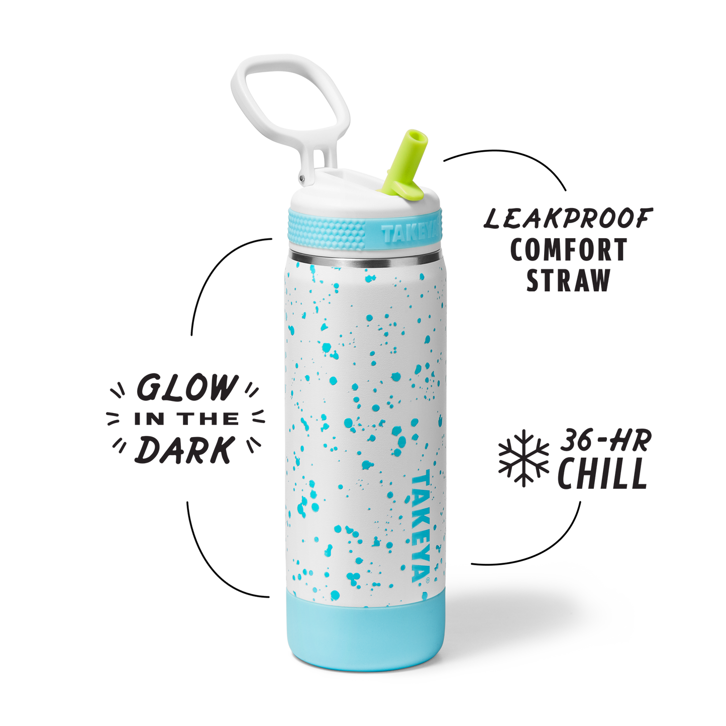 glow-in-the-dark-sport-kids-water-bottle-confetti-with-straw-lid-s9 TKS_SP25_CoreKidsGIDConfetti_StwBtl_CloudGlow_18oz_51368_v2_sRGB_SHD-Callout.png