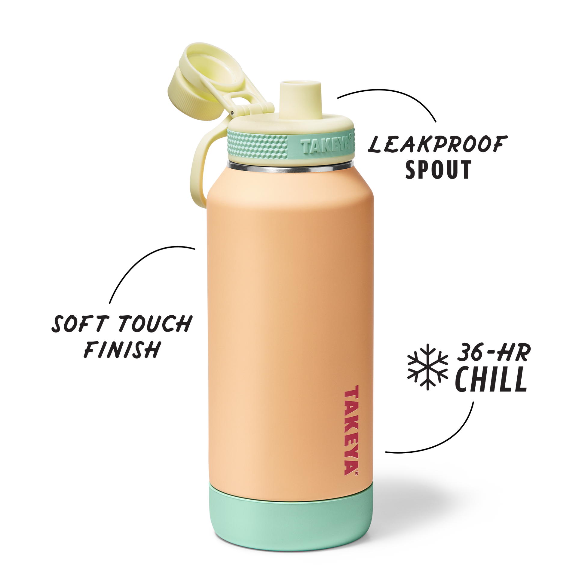 sport-soft-touch-water-bottle-with-spout-lid-f7 TKS_SP25_SoftTouch_SptBtl_PeachJelly_32oz_51376_v2_sRGB_SHD-Callout.png