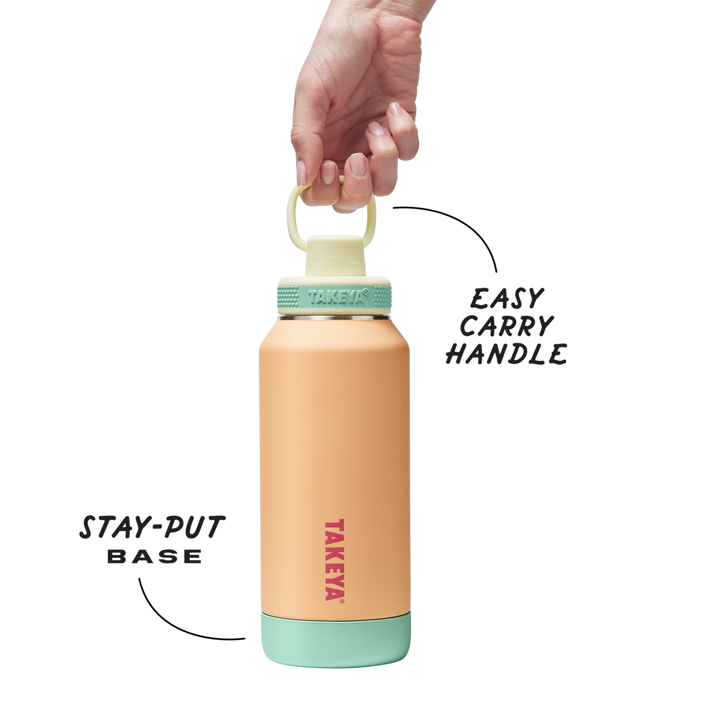 sport-soft-touch-water-bottle-with-spout-lid-f7 TKS_SP25_SoftTouch_SptBtl_PeachJelly_32oz_51376_v3_sRGB-Callout.png
