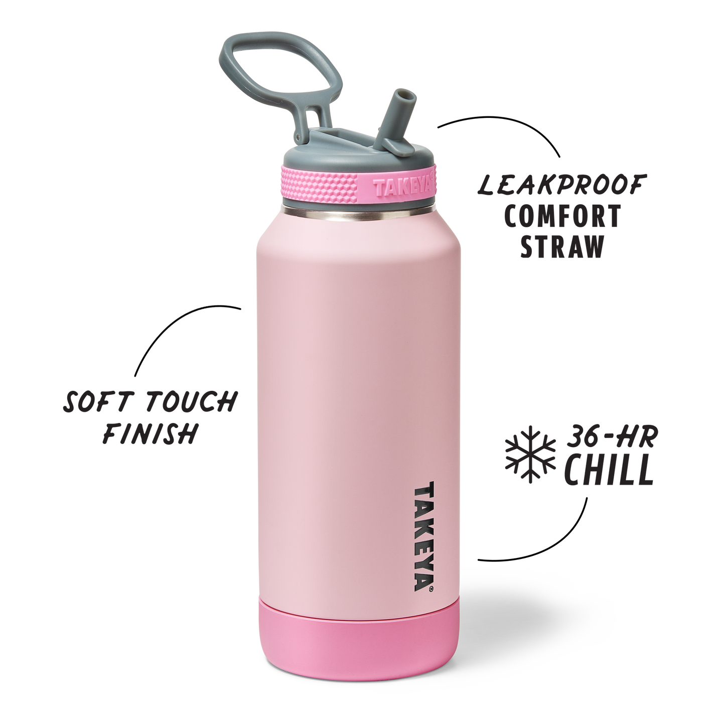 sport-soft-touch-water-bottle-with-straw-lid-c0 TKS_SP25_SoftTouch_StwBtl_PinkJelly_32oz_51378_v2_sRGB_SHD-Callout.png