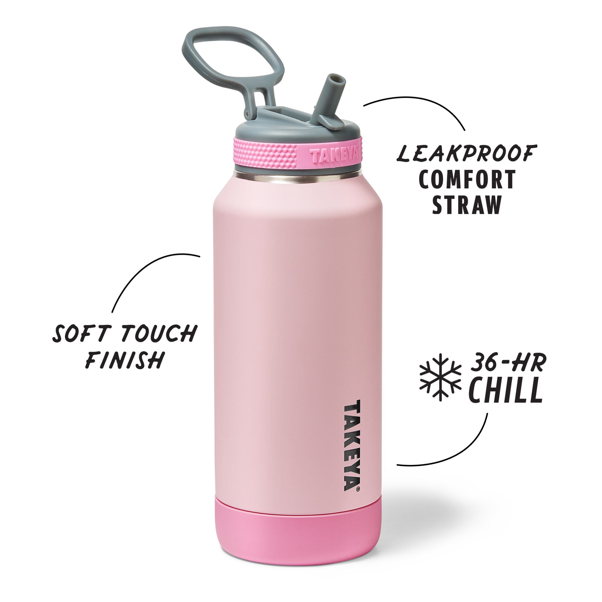 sport-soft-touch-water-bottle-with-straw-lid-c0 TKS_SP25_SoftTouch_StwBtl_PinkJelly_32oz_51378_v2_sRGB_SHD-Callout.png